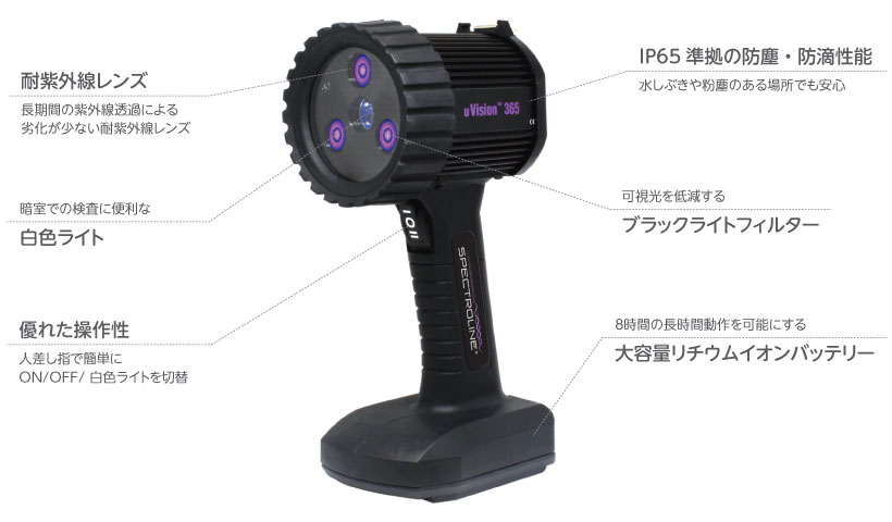 日本最大級の品揃え Hydrangea ブラックライト ハレーションカットフィルター付き 高出力 フォーカスコントロール タイプ コンセントタイプ  ピーク波長365nm <br>UV-SVGNC365-01FCDC 1個<br><br>  195-1267<br><br><br> 